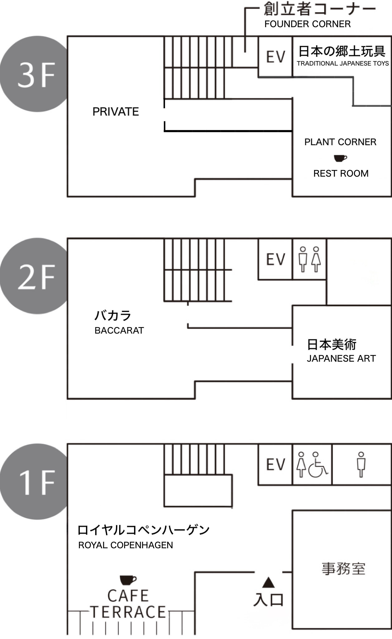 FLOOR GUIDE